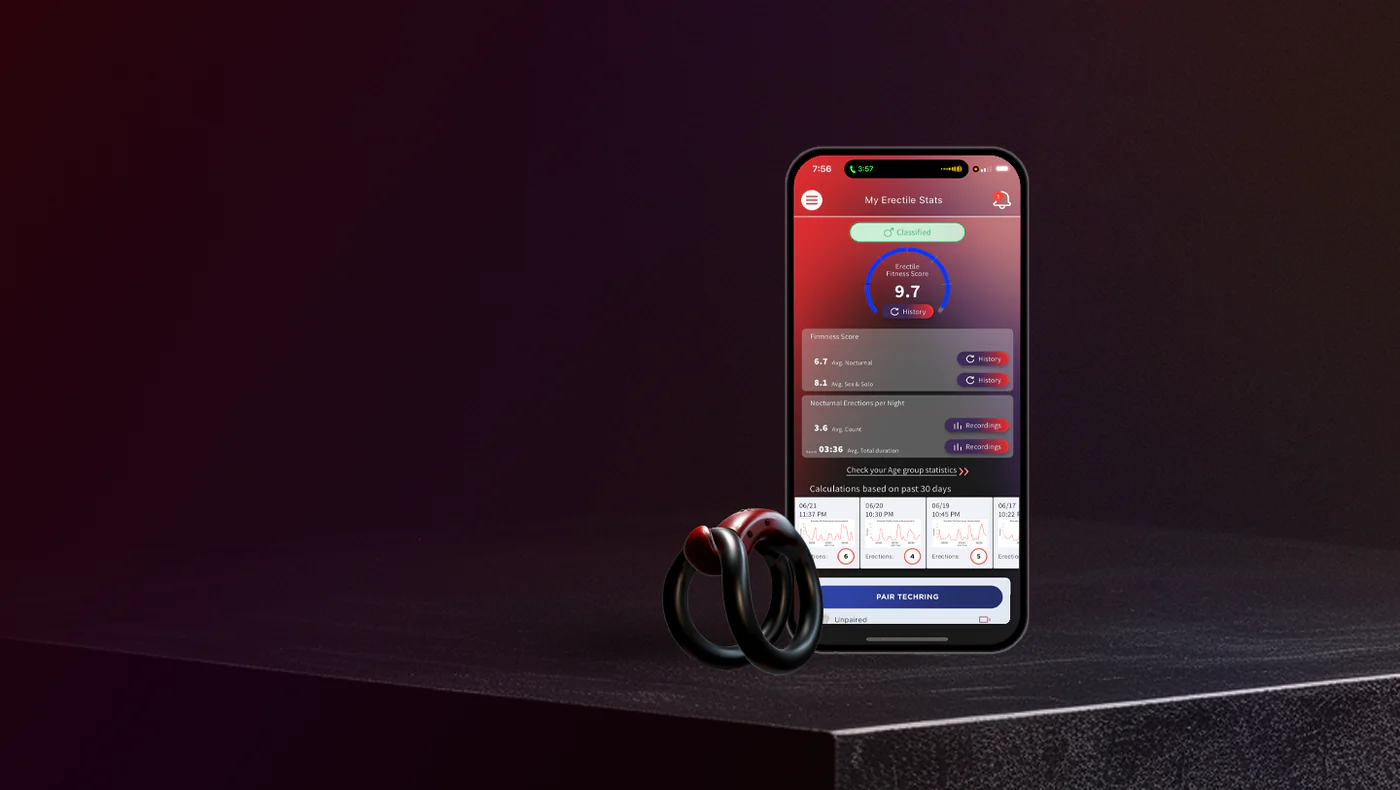 Elevate Performance, Track Your Health